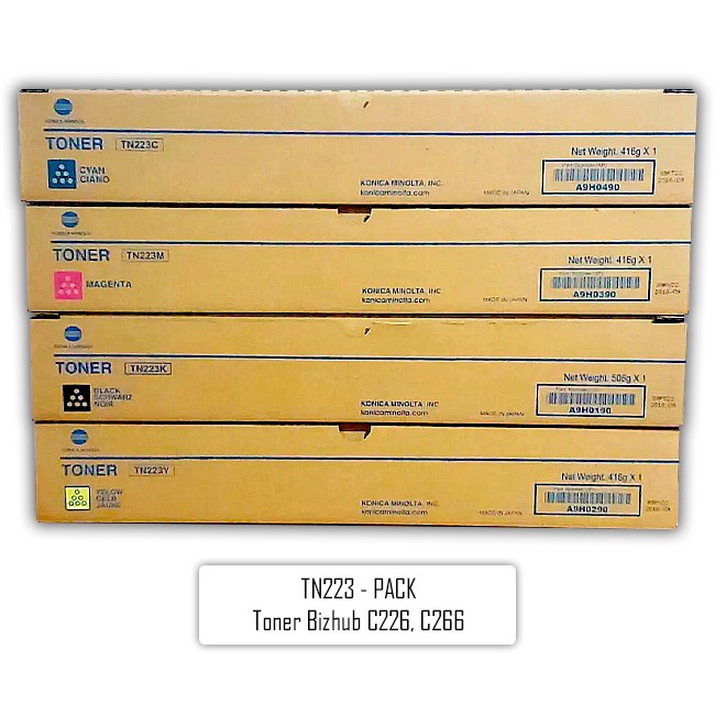 Toner Konica Minolta Bizhub C226, C266 TN223 Pack